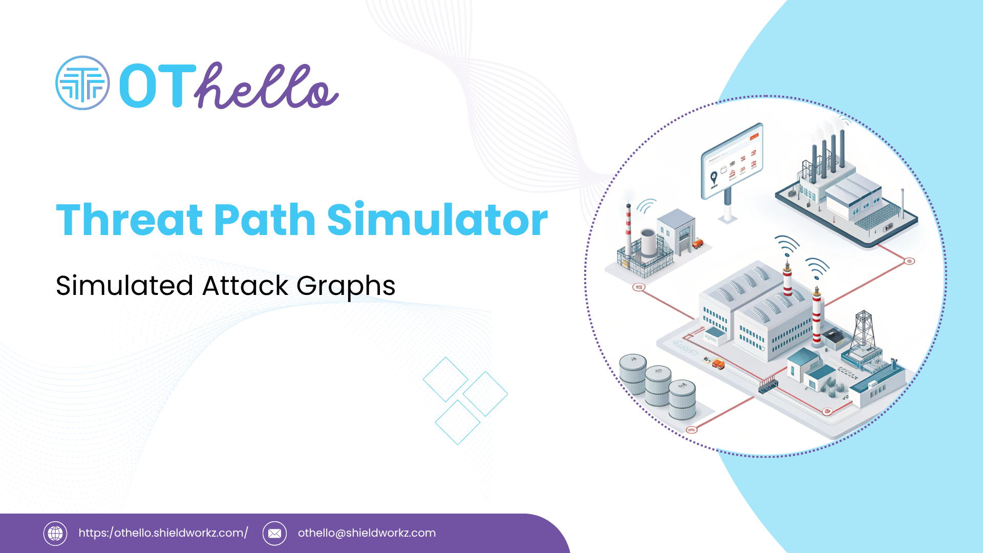 Threat Path Simulator - OThello